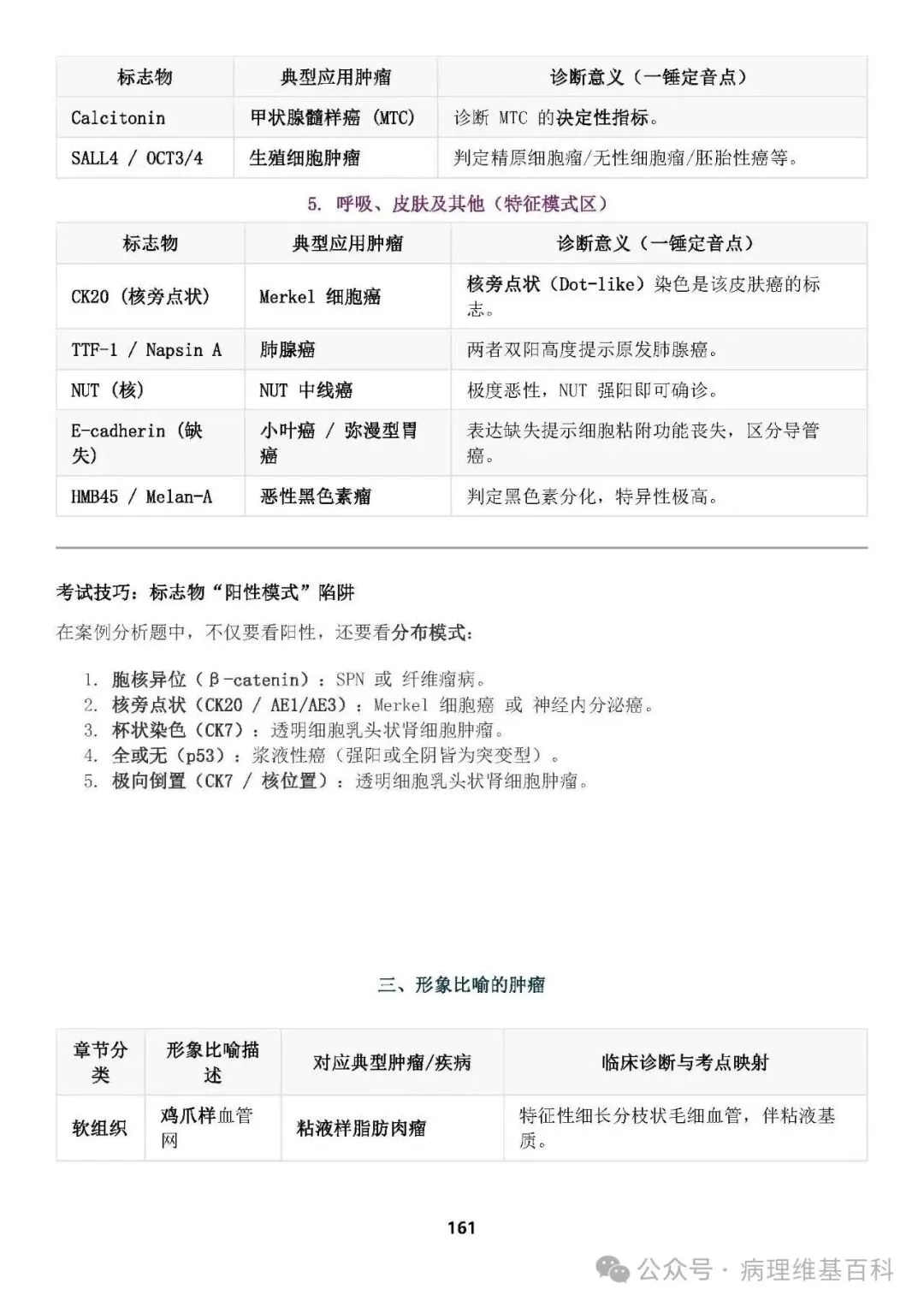 【滴滴,开车】病理中级重点知识和模拟试卷 第33张