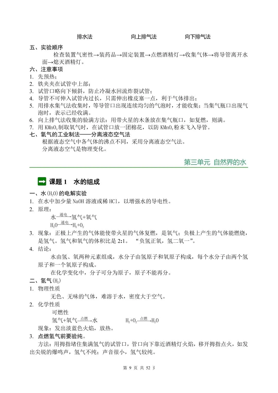 中考化学全部知识点总结(背诵版) 第8张