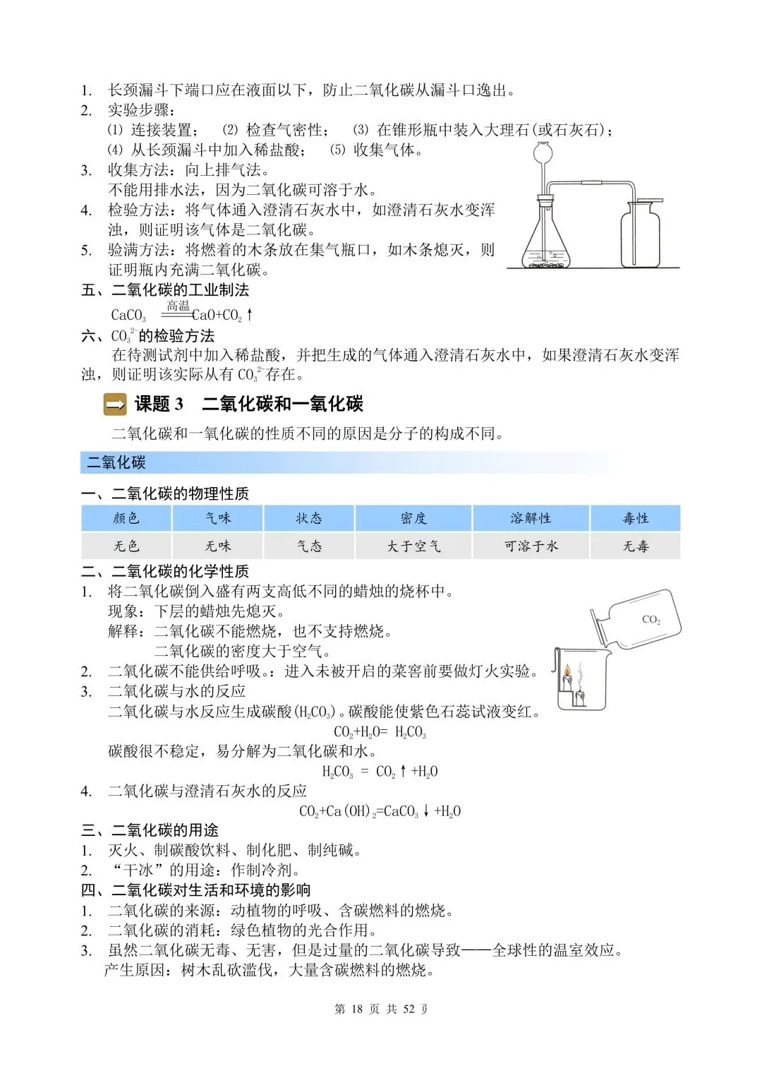 中考化学全部知识点总结(背诵版) 第17张