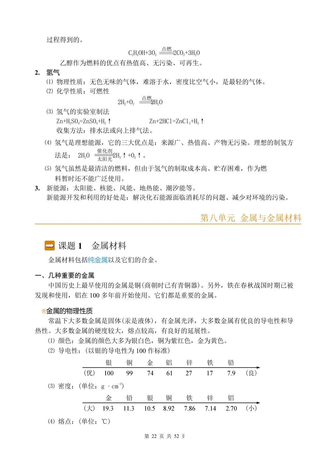 中考化学全部知识点总结(背诵版) 第21张