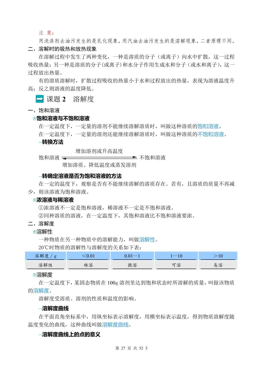 中考化学全部知识点总结(背诵版) 第26张
