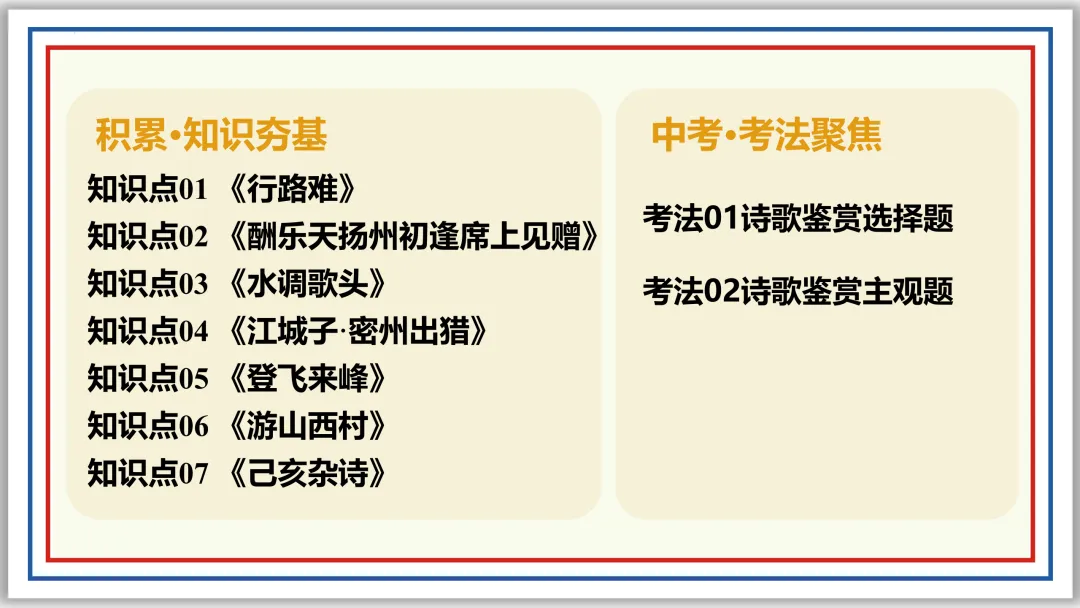 中考古诗词分主题一遍过④:人生况味(上)PPT 第16张