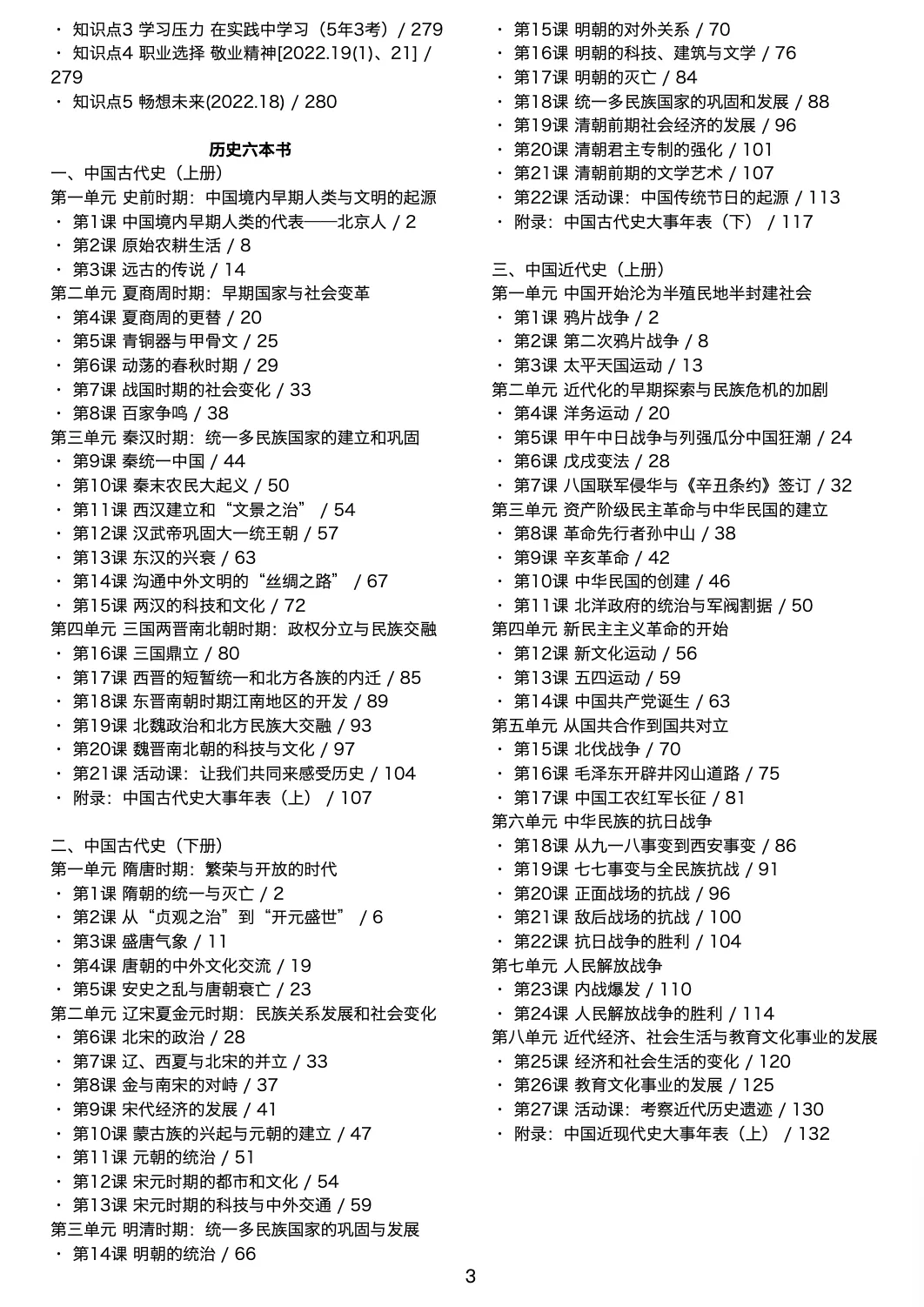 中考政治 | 2026速查360目录文字版 第3张