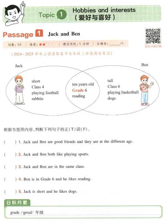 五年级阅读真题80篇 第11张