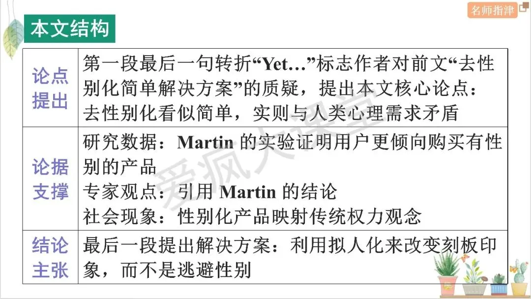 历年高考议论文命题规律拆解与真题精析 第41张