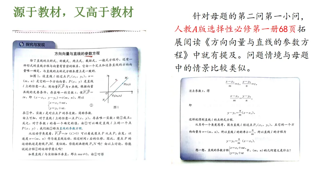 【高考真题说题】2025全国Ⅰ卷第18题解析几何说题D27 第15张
