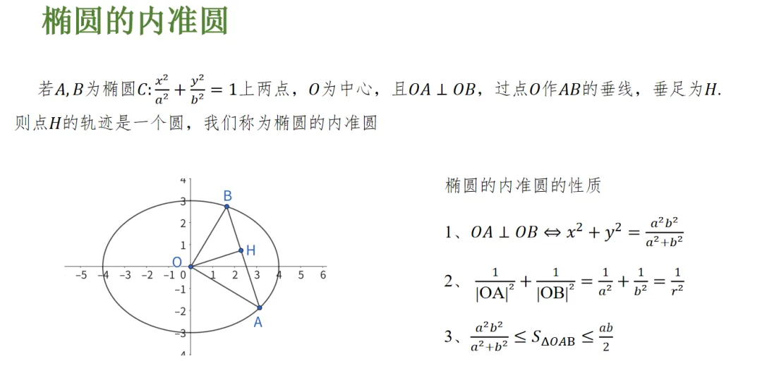 【高考真题说题】2025全国Ⅰ卷第18题解析几何说题D27 第20张