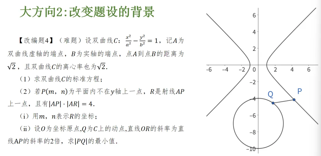 【高考真题说题】2025全国Ⅰ卷第18题解析几何说题D27 第27张