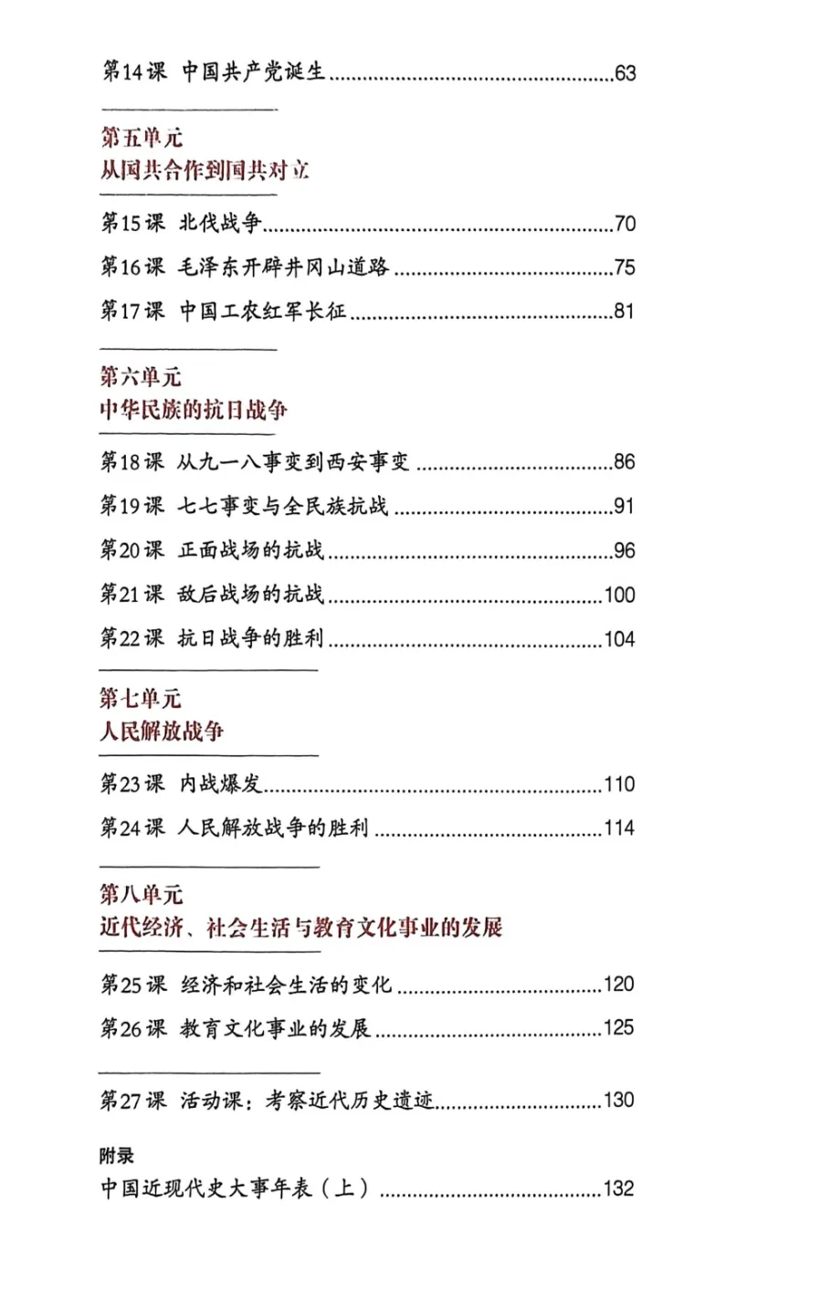 中考历史 | 开卷标签目录文字版 第20张 中考历史 | 开卷标签目录文字版 第20张