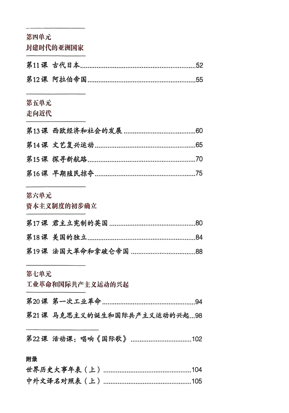 中考历史 | 开卷标签目录文字版 第24张 中考历史 | 开卷标签目录文字版 第24张