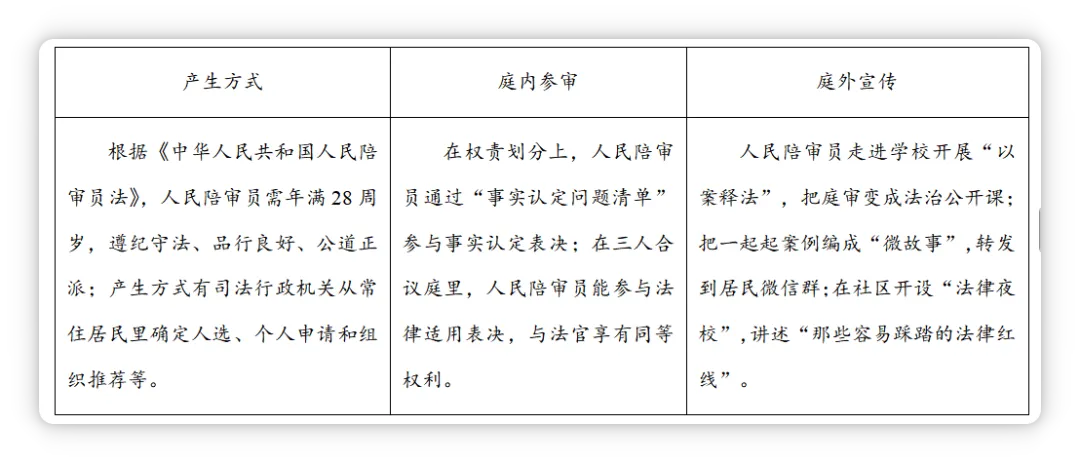 【联考】太原市2026年高三年级模拟考试(一)思想政治(附下载) 第4张 【联考】太原市2026年高三年级模拟考试(一)思想政治(附下载) 第4张