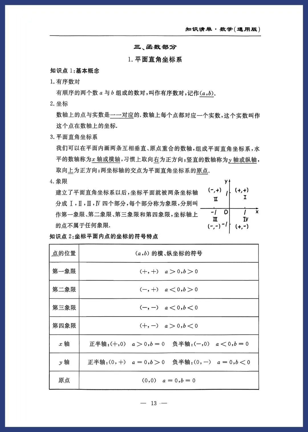 中考数学知识清单(通用版) 第13张