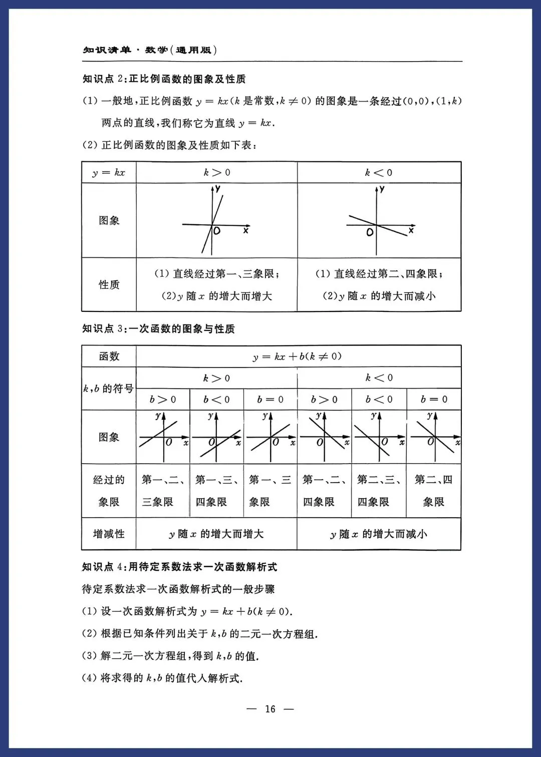 中考数学知识清单(通用版) 第16张