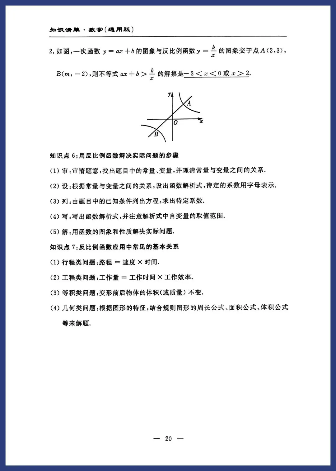 中考数学知识清单(通用版) 第19张