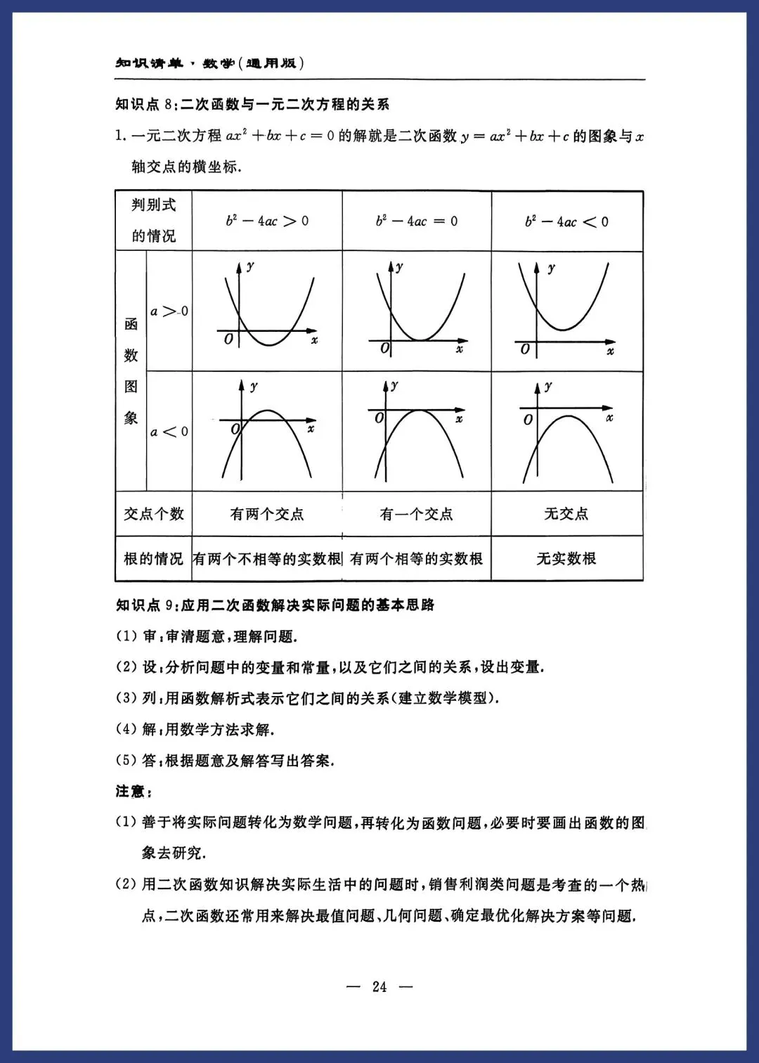 中考数学知识清单(通用版) 第23张