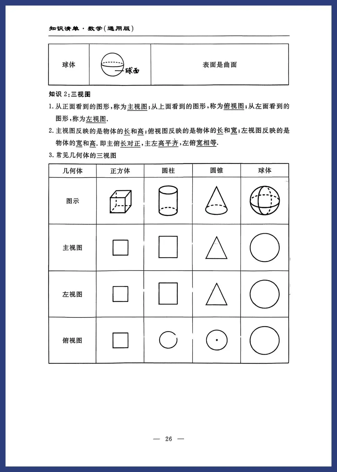 中考数学知识清单(通用版) 第25张