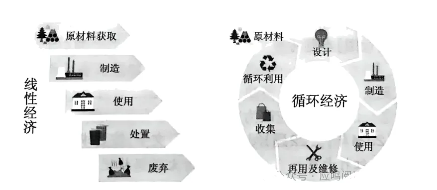 高考真题||2025年天津市高考语文试卷及解析 第1张 高考真题||2025年天津市高考语文试卷及解析 第1张