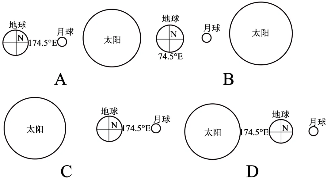 2026年辽宁名校联盟高三调研地理试卷2 第5张 2026年辽宁名校联盟高三调研地理试卷2 第5张