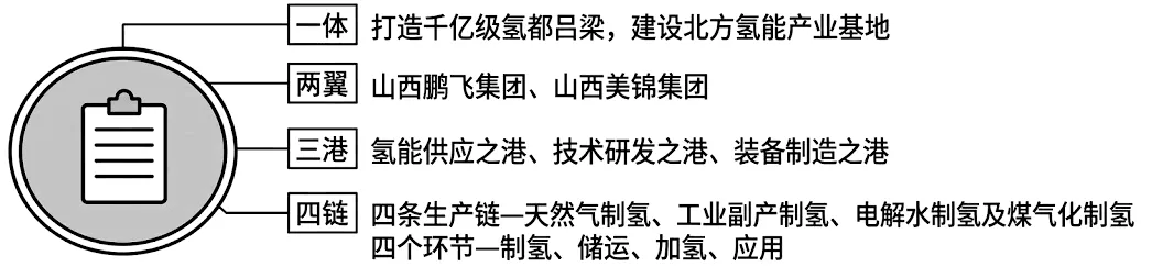 2026年辽宁名校联盟高三调研地理试卷2 第10张 2026年辽宁名校联盟高三调研地理试卷2 第10张