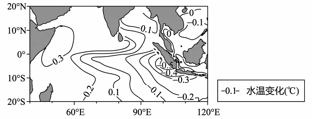 2026年辽宁名校联盟高三调研地理试卷2 第11张 2026年辽宁名校联盟高三调研地理试卷2 第11张