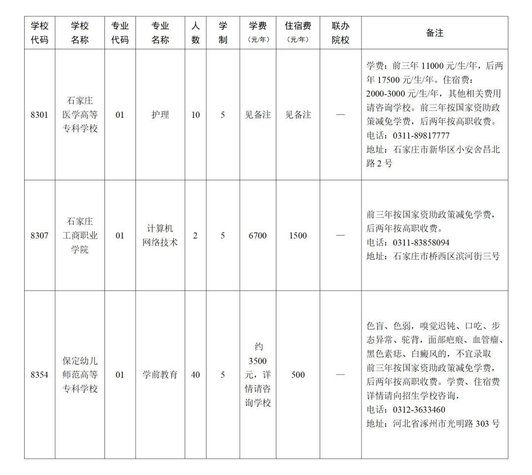 雄安新区2025年中考招生指南来啦!附一分一档统计表 第13张