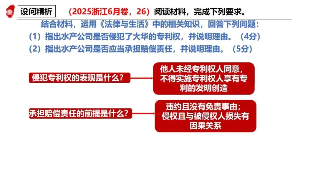 高正团队2026跟着真题学答题专题7 法律与生活 第6张