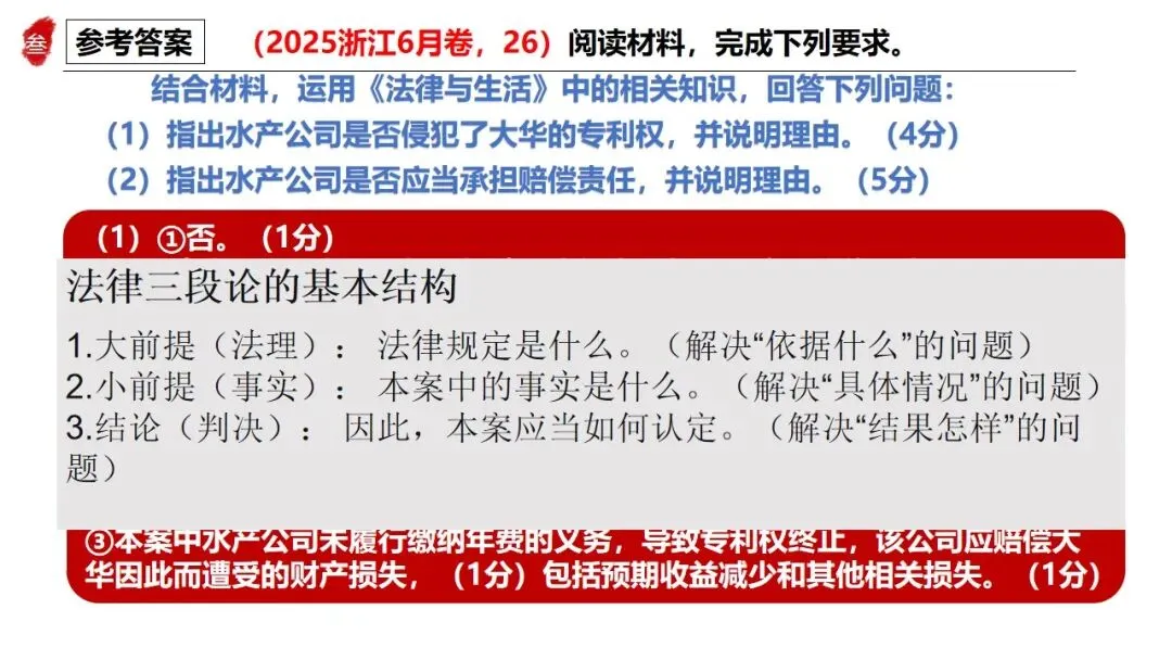 高正团队2026跟着真题学答题专题7 法律与生活 第8张