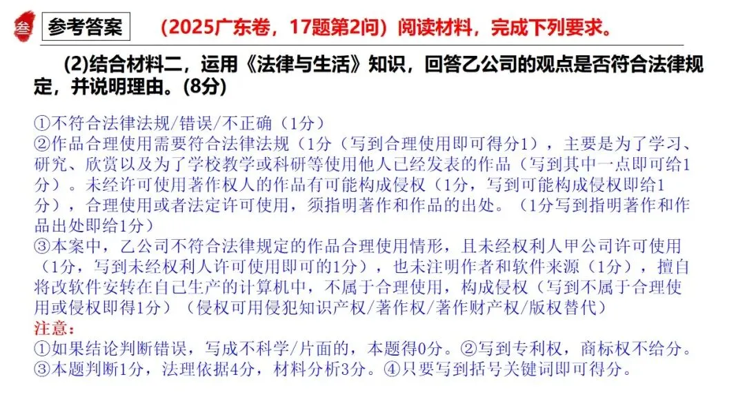高正团队2026跟着真题学答题专题7 法律与生活 第21张