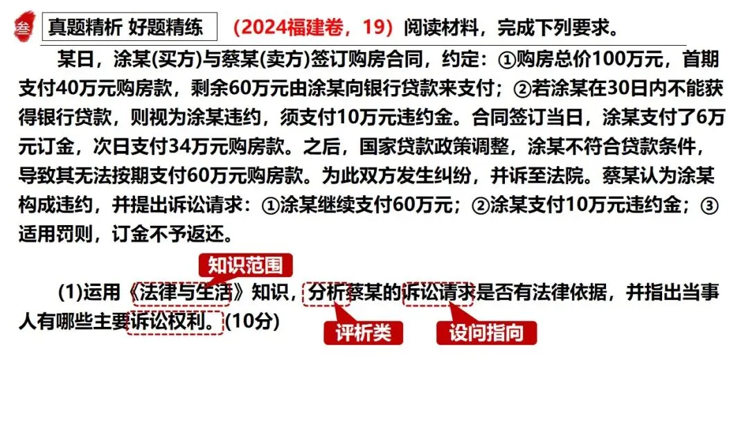 高正团队2026跟着真题学答题专题7 法律与生活 第31张