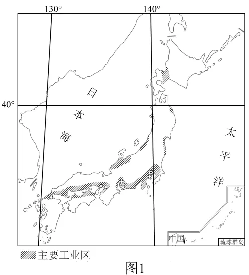 【中考必刷】备战2026中考地理每天十道题 39:日本和东南亚 第3张