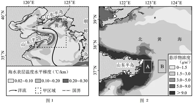 打卡真题 | 海洋温度锋(1937) 第4张
