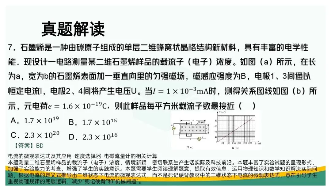 备考讲座:立足“三新” 聚焦真题——高三二轮复习备考策略浅谈 第36张 备考讲座:立足“三新” 聚焦真题——高三二轮复习备考策略浅谈 第36张