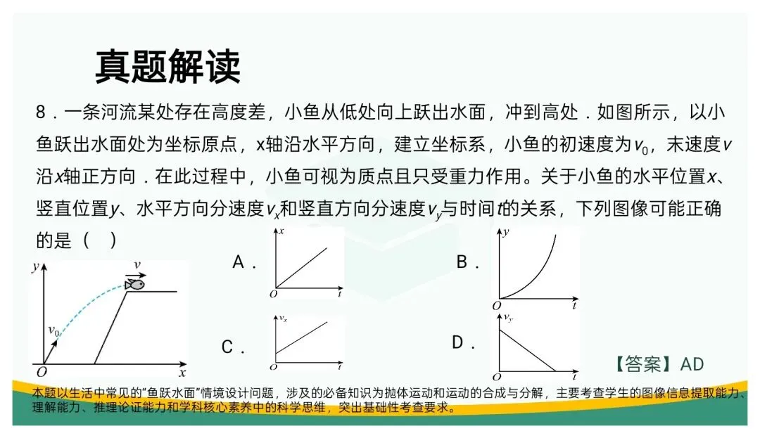 备考讲座:立足“三新” 聚焦真题——高三二轮复习备考策略浅谈 第37张 备考讲座:立足“三新” 聚焦真题——高三二轮复习备考策略浅谈 第37张