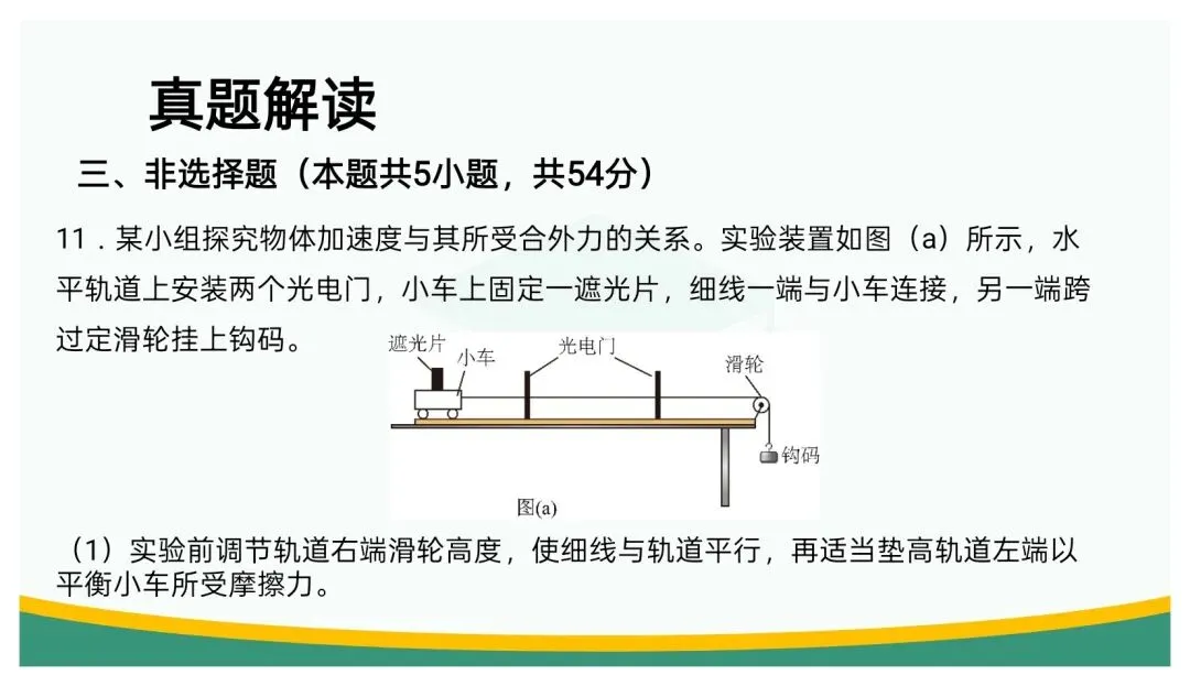 备考讲座:立足“三新” 聚焦真题——高三二轮复习备考策略浅谈 第44张 备考讲座:立足“三新” 聚焦真题——高三二轮复习备考策略浅谈 第44张