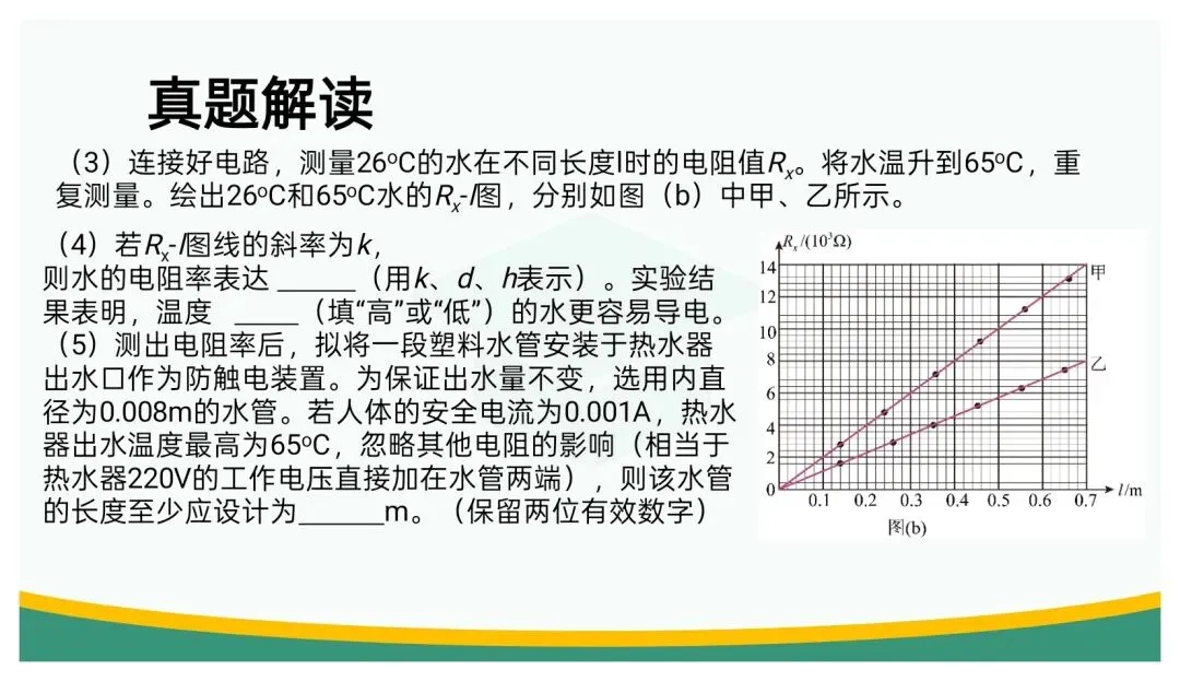 备考讲座:立足“三新” 聚焦真题——高三二轮复习备考策略浅谈 第49张 备考讲座:立足“三新” 聚焦真题——高三二轮复习备考策略浅谈 第49张