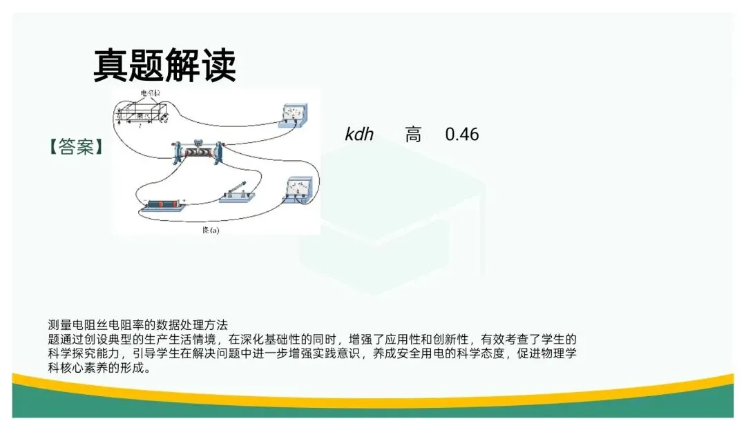 备考讲座:立足“三新” 聚焦真题——高三二轮复习备考策略浅谈 第50张 备考讲座:立足“三新” 聚焦真题——高三二轮复习备考策略浅谈 第50张