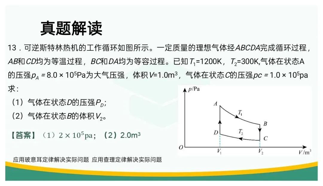 备考讲座:立足“三新” 聚焦真题——高三二轮复习备考策略浅谈 第51张 备考讲座:立足“三新” 聚焦真题——高三二轮复习备考策略浅谈 第51张