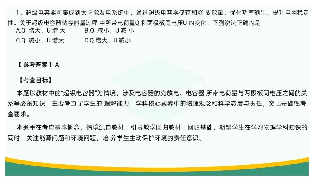 备考讲座:立足“三新” 聚焦真题——高三二轮复习备考策略浅谈 第56张 备考讲座:立足“三新” 聚焦真题——高三二轮复习备考策略浅谈 第56张