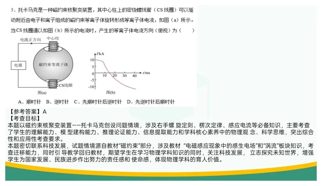 备考讲座:立足“三新” 聚焦真题——高三二轮复习备考策略浅谈 第60张 备考讲座:立足“三新” 聚焦真题——高三二轮复习备考策略浅谈 第60张