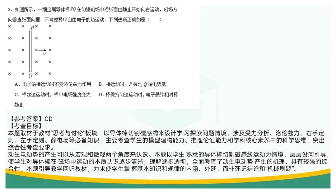 备考讲座:立足“三新” 聚焦真题——高三二轮复习备考策略浅谈 第63张 备考讲座:立足“三新” 聚焦真题——高三二轮复习备考策略浅谈 第63张