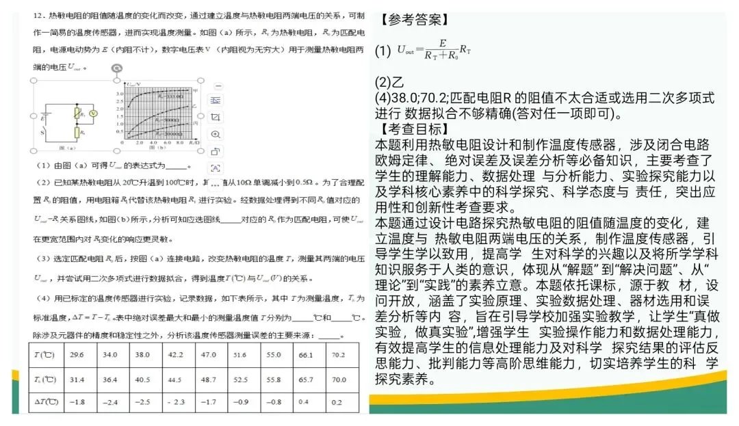 备考讲座:立足“三新” 聚焦真题——高三二轮复习备考策略浅谈 第67张 备考讲座:立足“三新” 聚焦真题——高三二轮复习备考策略浅谈 第67张