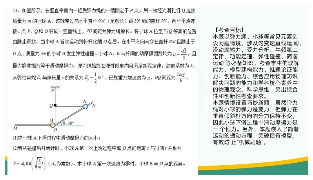 备考讲座:立足“三新” 聚焦真题——高三二轮复习备考策略浅谈 第68张 备考讲座:立足“三新” 聚焦真题——高三二轮复习备考策略浅谈 第68张