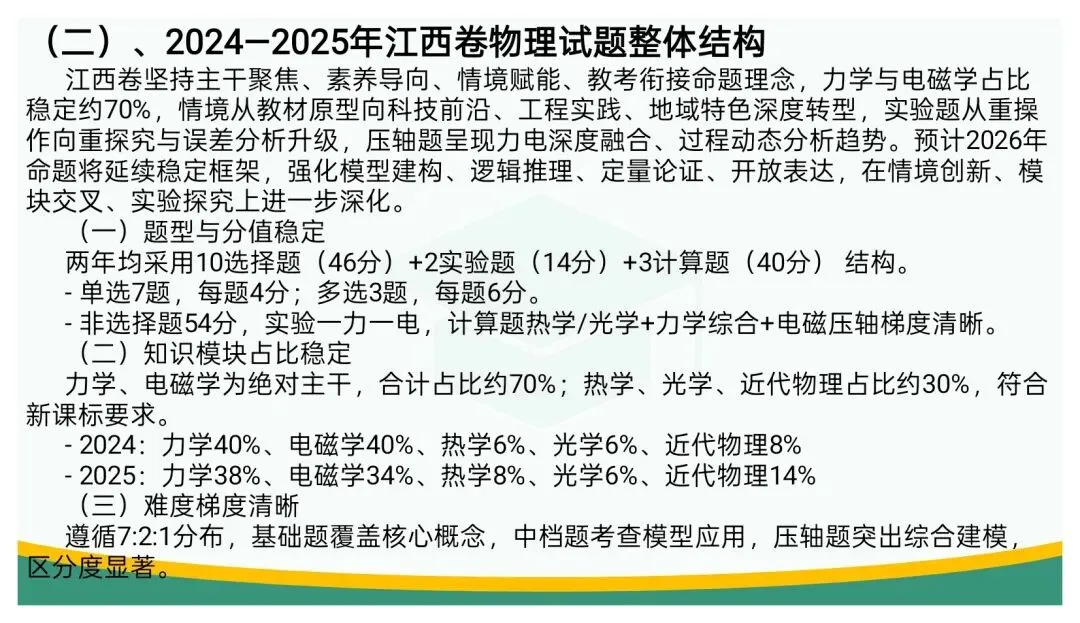 备考讲座:立足“三新” 聚焦真题——高三二轮复习备考策略浅谈 第70张 备考讲座:立足“三新” 聚焦真题——高三二轮复习备考策略浅谈 第70张