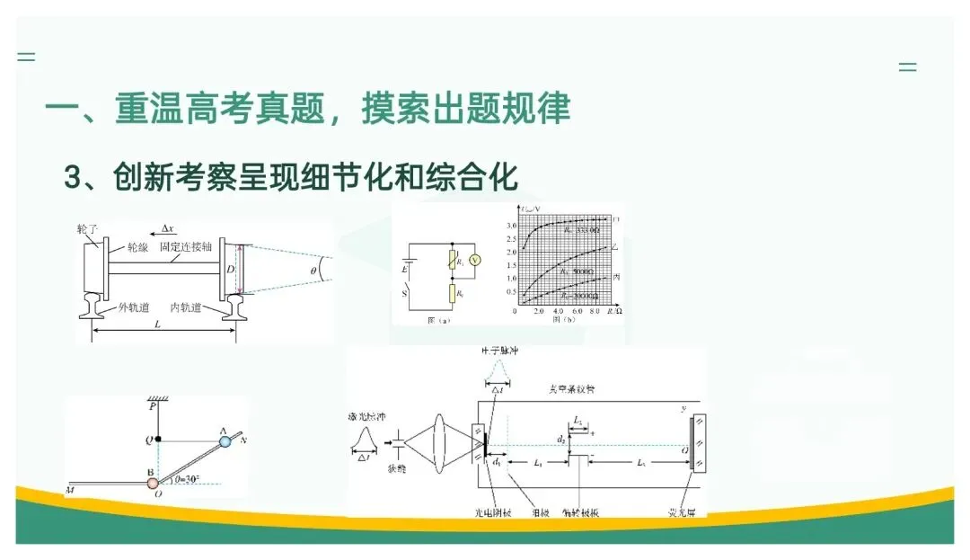 备考讲座:立足“三新” 聚焦真题——高三二轮复习备考策略浅谈 第77张 备考讲座:立足“三新” 聚焦真题——高三二轮复习备考策略浅谈 第77张