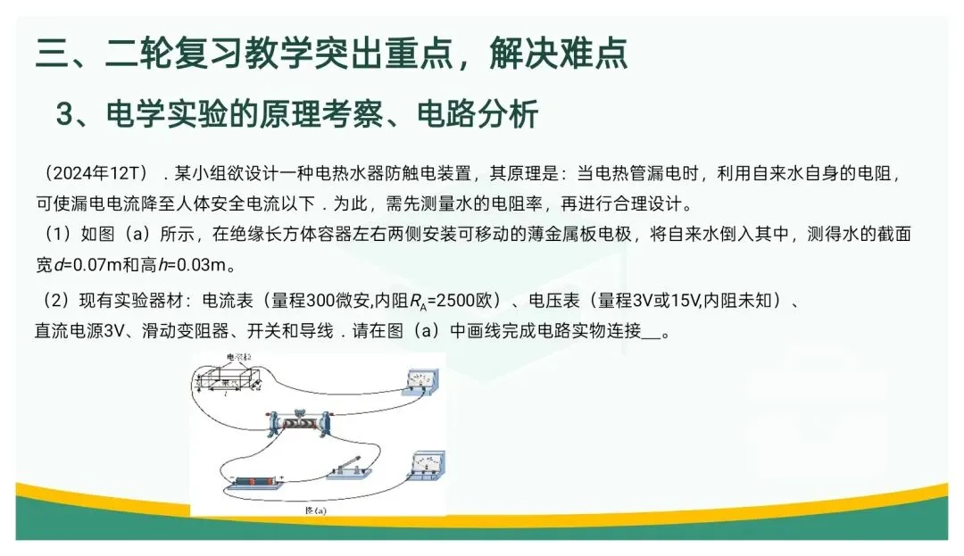 备考讲座:立足“三新” 聚焦真题——高三二轮复习备考策略浅谈 第85张 备考讲座:立足“三新” 聚焦真题——高三二轮复习备考策略浅谈 第85张