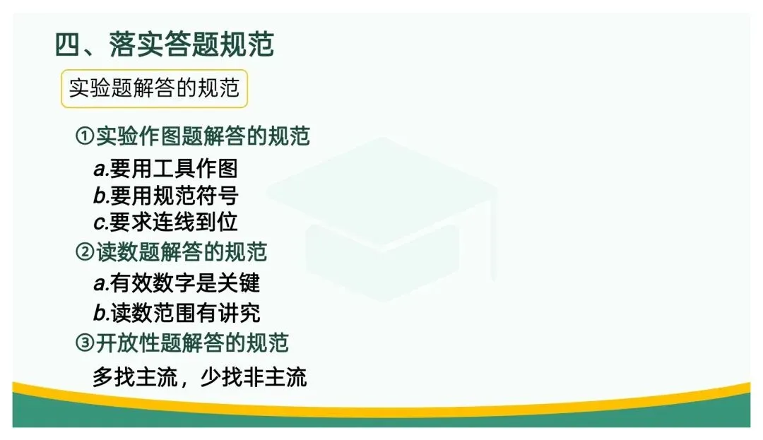 备考讲座:立足“三新” 聚焦真题——高三二轮复习备考策略浅谈 第92张 备考讲座:立足“三新” 聚焦真题——高三二轮复习备考策略浅谈 第92张