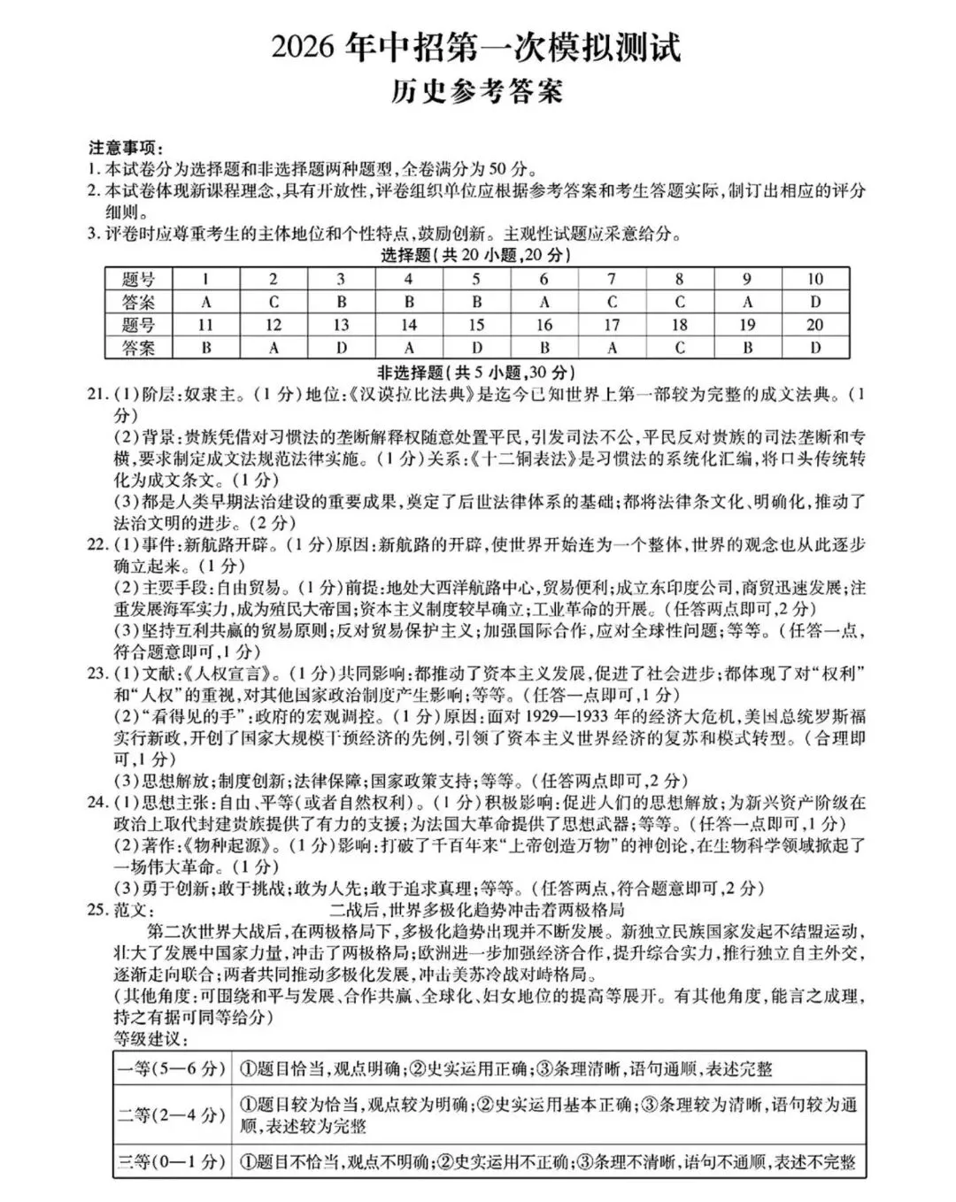 2026中考历史模拟试卷5分享 第7张 2026中考历史模拟试卷5分享 第7张