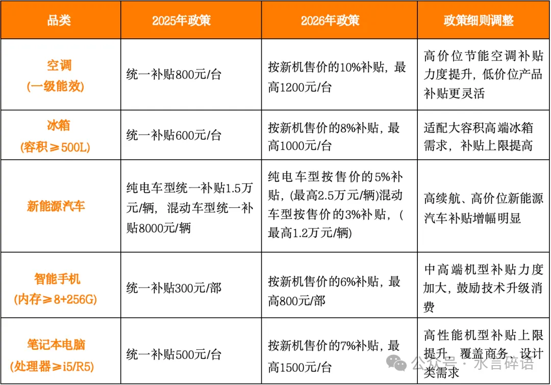 2026年3月14-16日国考税务面试真题(考生回忆版) 第1张