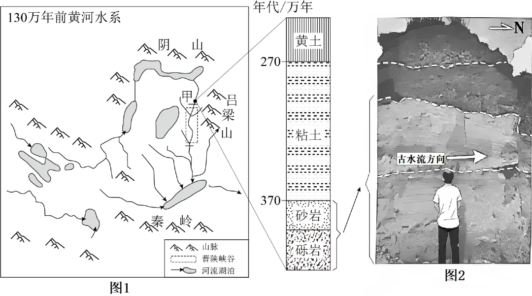 山西省大同市2026届高三年级第一次模拟考试质量监测地理试题 第7张