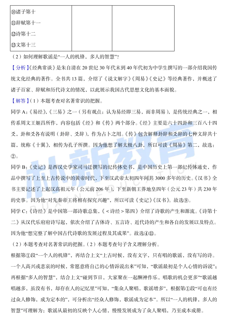 真题在线|山东省济南市八年级下市中区月考试题 第27张 真题在线|山东省济南市八年级下市中区月考试题 第27张